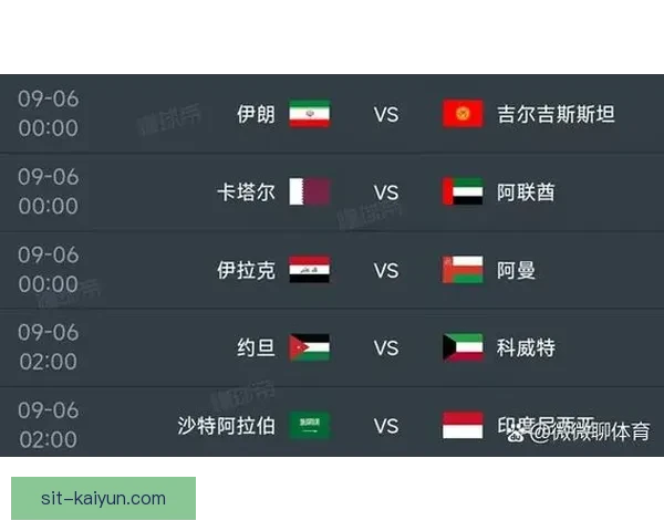 世预赛亚洲区伊朗
