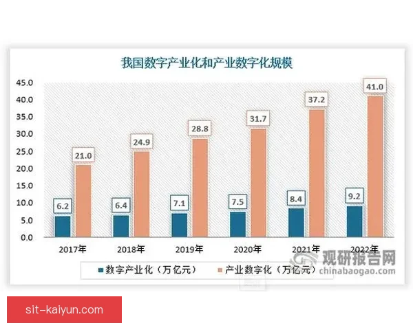 德佩技术的全面性革新推动行业发展，表现亮眼的表现与提升。