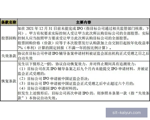 加维状态回暖，弗里克对其表现给予高度评价