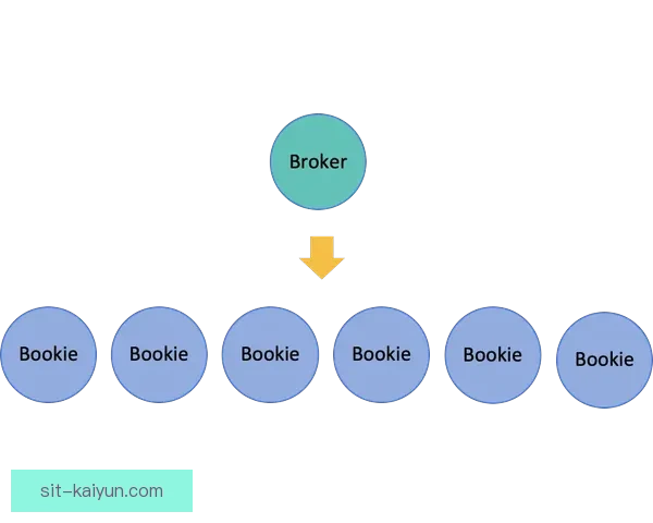 霍村转会策略分析：如何应对即将到来的转会市场挑战